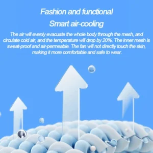 Summer Ice Cool Jacket Men & Women Air Fan Clothing UV Sun Protection Lightweight Outdoor Clothes Windproof Cooling Apparel Coat - Image 4