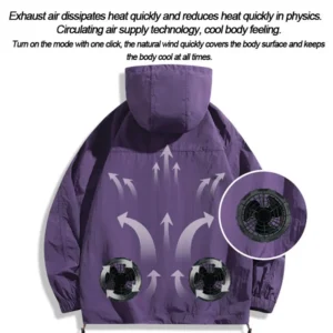 Summer Ice Cool Jacket Men & Women Air Fan Clothing UV Sun Protection Lightweight Outdoor Clothes Windproof Cooling Apparel Coat - Image 3