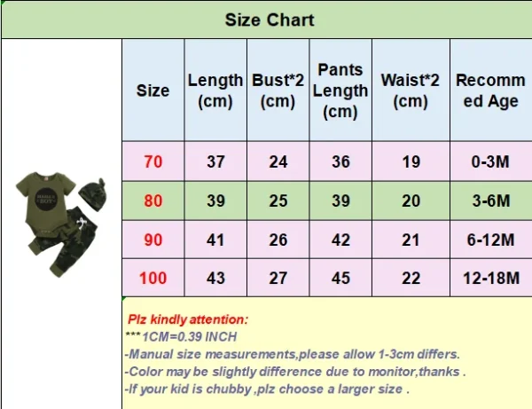 Newborn Baby Boy Summer Clothes Set Letters Short Sleeve Romper +Camouflage Pants+Hat 3pcs Outfits for Toddler Boy 0-18 Months - Image 7