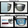 VIVIBEE Men Photochromic Polarized Lens Flip Up Clip on Sunglasses Women Driving Sun Glasses with Clips 2025 Trending Product - Image 4