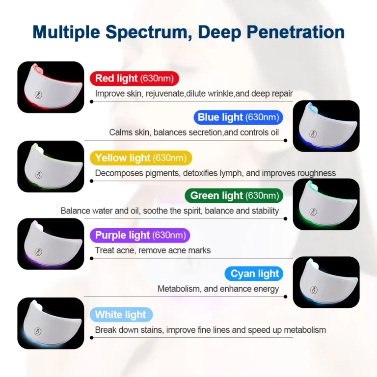 Face and Neck Beauty Machine LED Skin Care Massager - Image 5