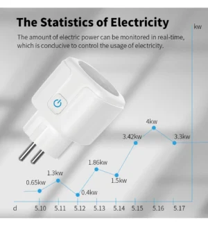 Smart Socket Adapter EU 16A/20A AC100-240V Wifi Smart Plug Power Outlet Alexa Google Home Voice Control Tuya Smart Life APP - Image 3