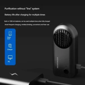 New Car Odor Eliminator Electronic Intelligent Home Refrigerator Odor Eliminator Ozone Purifier - Image 4