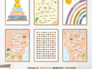 The Prophet's Path Islamic Educational Posters And Print Solar Syste Planets Wall Art Canvas Painting Children's Room Home Decor
