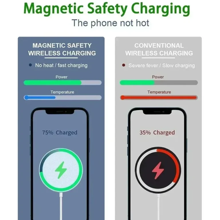 Fast Charger Original Magnetic Wireless Charging Device For iPhone 16 15 14 13 12 Pro Max Mini USB C 8 Plus XR X XS MAX Airpods - Image 4
