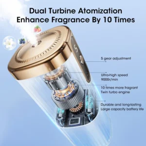 Smart Aromatherapy Machine Mini USB Charging Home Essential Oil Diffuser Adjustable Wall Mounted Bedroom Office Air Purifier - Image 7