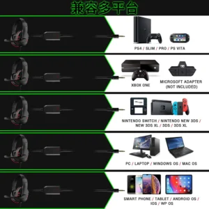 3.5mm Wired Gaming Headphones Game Headset Noise Cancelling Earphone with Microphone Volume Control for PS4 Play Station 4 PC - Image 4