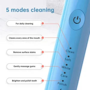 Tongwode Electric Sonic Toothbrush USB Rechargeable Waterproof Electronic Ultrasonic Whitening Tooth Brushes Replacement Heads - Image 4