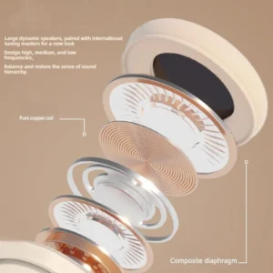 Xiaomi Wireless Bluetooth Headphones Over Ear HiFi Stereo Foldable Lightweight Headset Supports TF Cards 3.5mm Type-C Interface - Image 5