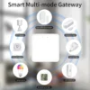 Tuya Smart Multi Mode Gateway ZigBee WiFi Bluetooth Hub Bridge Smart Home Control Smart Life APP Alexa Google Home Voice Control - Image 3