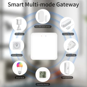 Tuya Smart Multi Mode Gateway ZigBee WiFi Bluetooth Hub Bridge Smart Home Control Smart Life APP Alexa Google Home Voice Control - Image 3