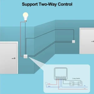 RF 433 MHz Smart Light Switch Mini DIY Wireless Remote Control 1/2/3 Gang Wall Panel Switch 16A Relay Receiver Automation Module - Image 4