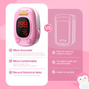 HealthTree Medical Baby Finger Pulse Oximeter Pediatric SpO2 Blood Oxygen Saturation Meter Neonatal Infant Children Kids - Image 3