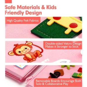 Toddler Busy Board Montessori Early Educational Sensory Toys Learning Activities with Life Skills，Alphabet，Number，Weather Learni - Image 5