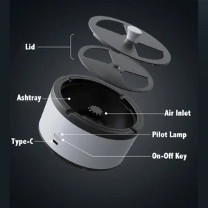 Multipurpose Ashtray Air Purifier Anion Purification Practical Ash Ashtrays Portable Gadgets House Accessories For Family Office - Image 6