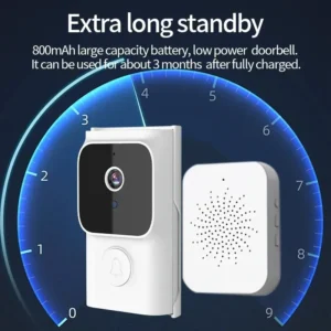ZEXEF Tuya Popular Wireless Doorbell Camera 1080 High-Definition Bidirectional Audio WiFi Video Intelligent Home Doorbell - Image 3