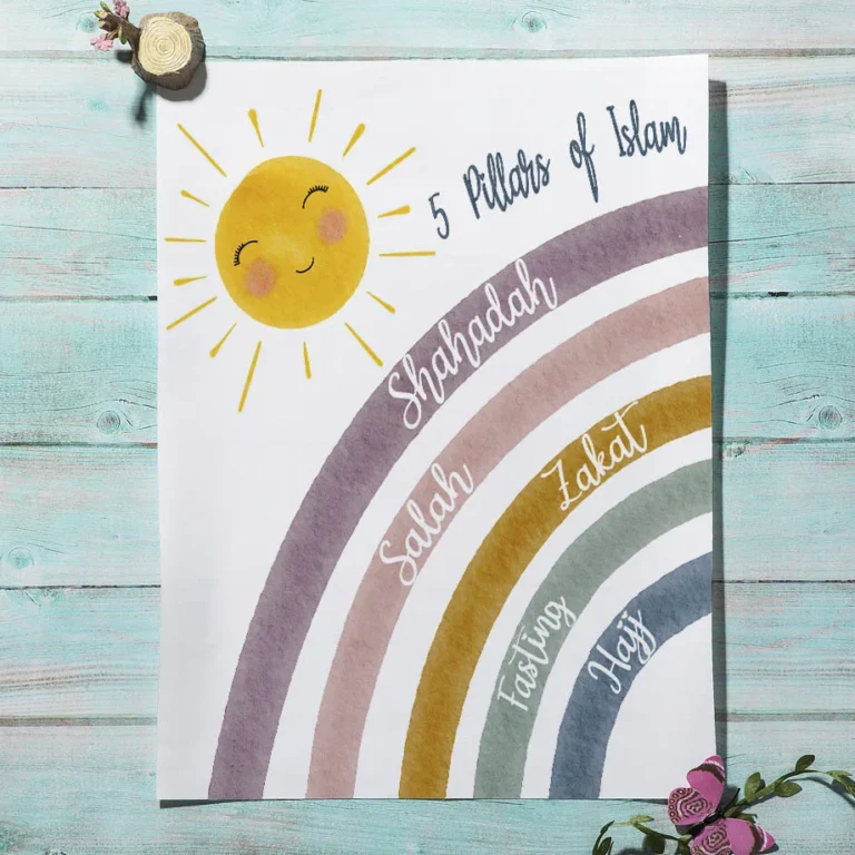 The Prophet's Path Islamic Educational Posters And Print Solar Syste Planets Wall Art Canvas Painting Children's Room Home Decor - Image 5