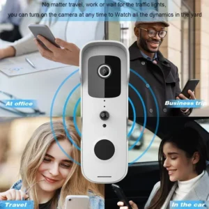 New Smart Video Doorbell Waterproof Night Vision Door Viewer 1080P FHD Camera Digital Visual Intercom WIFI 2.4G Tuya Door Bell - Image 4