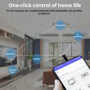 Type C Smartphone Infrared Transmitter Adapter Control Smart App Control Adapter Infrared Remote Suitable for Television - Image 3