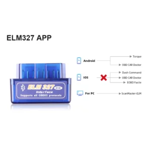 Bluetooth 5.1 ELM327 V2.1 Auto OBD2 Scanner Car Diagnostic Tool Code Reader Tool Super MINI ELM 327 V1.5 For Android - Image 7