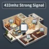 RF 433 MHz Smart Light Switch Mini DIY Wireless Remote Control 1/2/3 Gang Wall Panel Switch 16A Relay Receiver Automation Module - Image 7