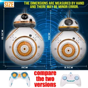 RC Robot 2.4G Radio Remote Control With Sound Watch Gesture Induction Sensor Intelligent Robot Car Model Kid Electronic Toy Gift - Image 4