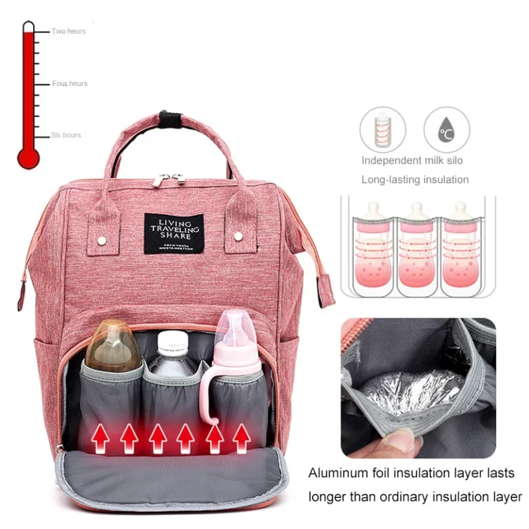 Nappy Backpack Diaper Bag Mummy Large Capacity Bags Mom Baby Multi-Function Waterproof Outdoor Travel Diaper Bags for Baby Care - Image 3