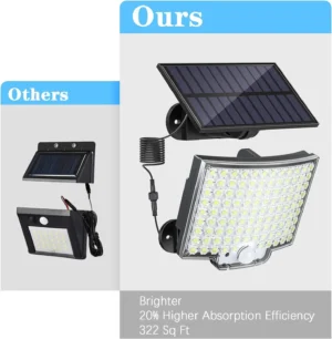 New 106/160 LED Solar Motion Light Outdoor Separate Panel Solar Flood Lights 3 Modes for Garden Garage Waterproof Wall Lights - Image 6