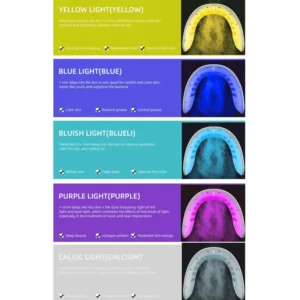 7 Colors LED Face Mask PDT Equipment SPA Facial Spray Device Skin Rejuvenation Light Facial Body Beauty Machines For Skin Care - Image 3