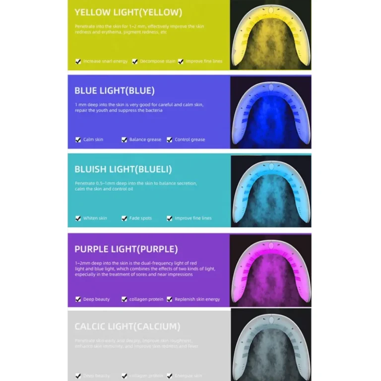7 Colors LED Face Mask PDT Equipment SPA Facial Spray Device Skin Rejuvenation Light Facial Body Beauty Machines For Skin Care - Image 3