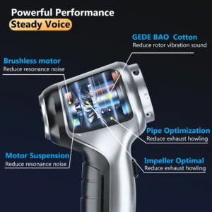 95000PA Car Vacuum Cleaner Wireless Powerful Cleaning Machine Auto Robot Car Accessories Home Appliance Strong Suction As Gift - Image 3