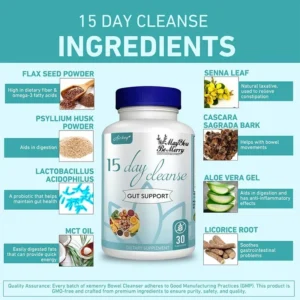 Gut and Colon Cleanse & Detox for Weight Loss-15 Day Quick Cleanser - Capsules Supplement to Flush Toxins&Boost Energy for Adult - Image 4