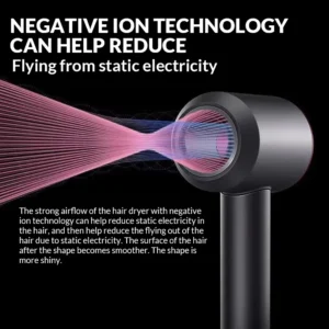 Professional Leafless Hair Dryer Negative Ion Salon Tool High Speed 110,000 Rpm Super Household Appliance Portable Hair Dryer - Image 3
