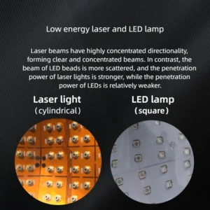 308 laser cap red light therapy hair laser hat for hair growth red cap hair growth products fast grow red light hat cap - Image 3
