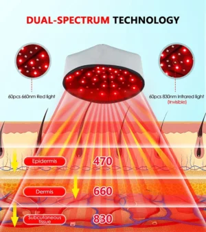 Hair Growth Cap LED Red Light Therapy Devices Anti Hair Loss Anxiety Stress Relief Head Pain Hat Scalp Relax Massager Helmet - Image 3