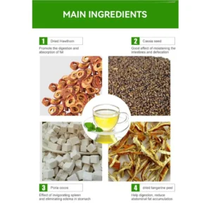 Original 100% Organic Premium Slimming Tea Slimtea 28day Detox Daiuny Sinninginang Burns Fat Speeds Metabolism Revitalizes - Image 5