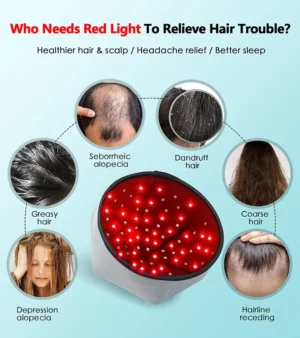 Hair Growth Cap LED Red Light Therapy Devices Anti Hair Loss Anxiety Stress Relief Head Pain Hat Scalp Relax Massager Helmet - Image 2