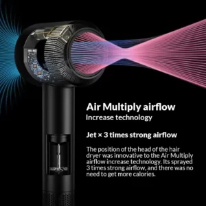 Professional Leafless Hair Dryer Negative Ion Salon Tool High Speed 110,000 Rpm Super Household Appliance Portable Hair Dryer - Image 2