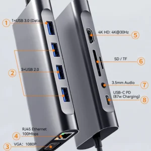 11-in-1 USB C Docking Station USB C HUB Type C to HDMI 4K USB 3.0 5Gbps Transmission USB Splitter Adapter For Laptop Macbook - Image 2