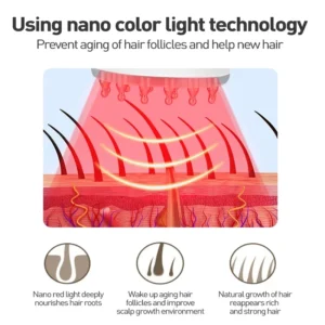 EMS Electric Laser Hair Growth Comb Infrared RF Vibration Massager Microcurrent Hair Care Loss Treatment Hair Regrowth - Image 5