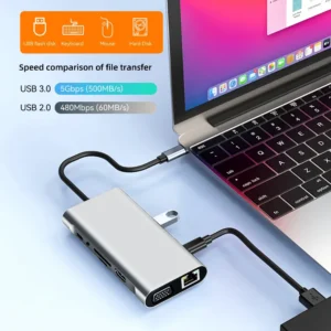 11-in-1 USB C Docking Station USB C HUB Type C to HDMI 4K USB 3.0 5Gbps Transmission USB Splitter Adapter For Laptop Macbook - Image 5