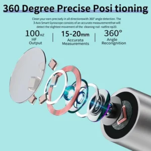 Wireless Smart Visual Ear Cleaner Otoscope Ear Wax Removal Tool With 1296P Camera Ear Endoscope Ear Tools Health Care Kit - Image 5