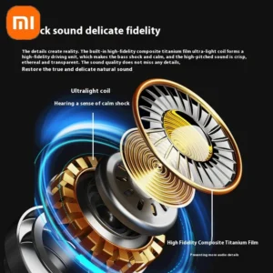 XIAOMI Redmi A98 Wireless Earphones Bluetooth 5.4 Earphones ENC Noise Reduction, Convertible Language ModeIn Ear with Microphone - Image 5