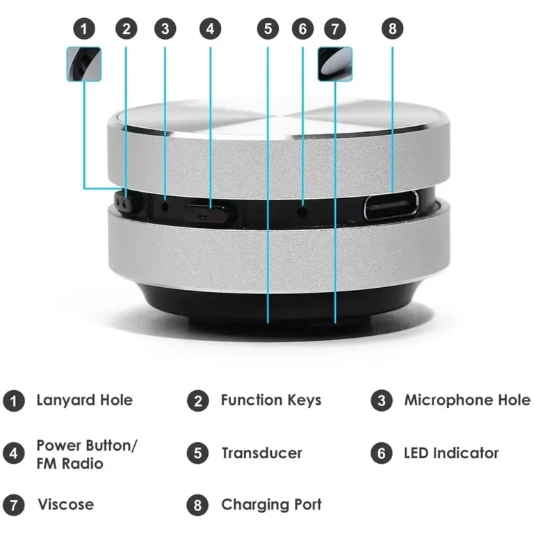 2025 Hot Bone Conduction Speaker Bluetooth-Compatible TWS Wireless Stereo Sound Hummingbird Speaker Dropshipping Wholesale - Image 3