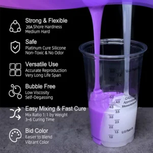 High-Performance Silicone Rubber Mold Making Kit, Fast Curing, Non-Toxic for Casting Resin, Soap, Wax, Crafts, and DIY Projects - Image 6