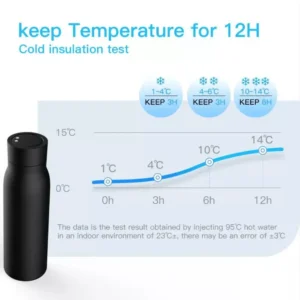 Tuya Bluetooth Smart Water Cup LCD Temperature Display Water Consumption Record Keep Warm Bottle Works With Tuya Smart Life APP - Image 5