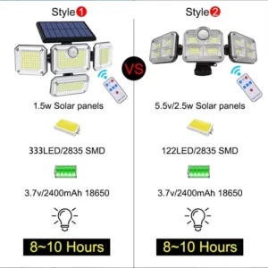 122/333LED Solar Lights Outdoor Motion Sensor Human Induction 3 Modes IP65 Waterproof Solar Power Garage Yard Corridor Wall Lamp - Image 4