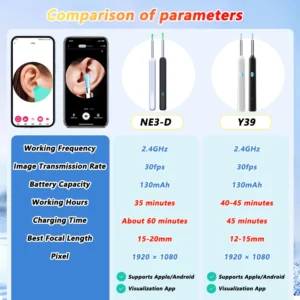 Visual Ear Wax Cleaner with Camera Safe Earwax Removal Endoscope with 5M Camera Luminous Otoscope Ear Cleaning Tools Ear Care - Image 2