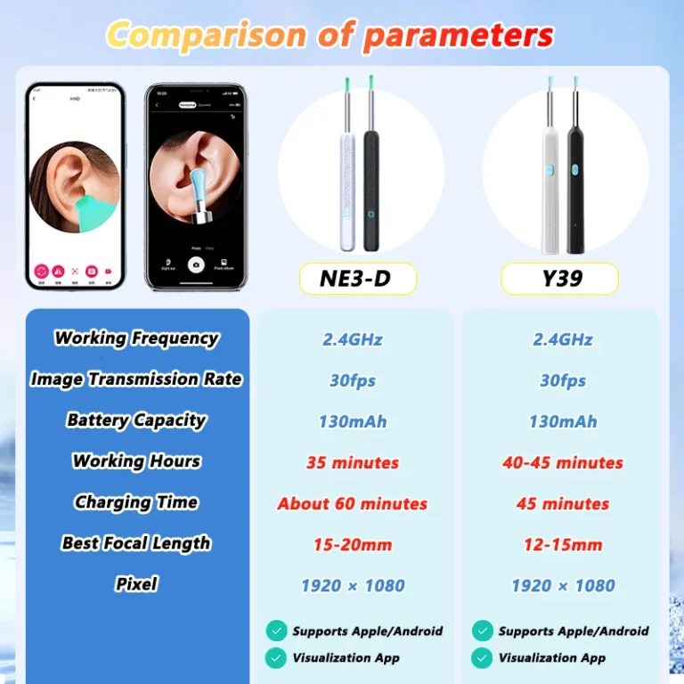 Visual Ear Wax Cleaner with Camera Safe Earwax Removal Endoscope with 5M Camera Luminous Otoscope Ear Cleaning Tools Ear Care - Image 2