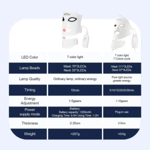 Silicone LED Mask Face With Neck 7 Colors LED Photon Red Light Infrared Therapy Flexible Facial Mask Repair Skin Wireless Use - Image 3